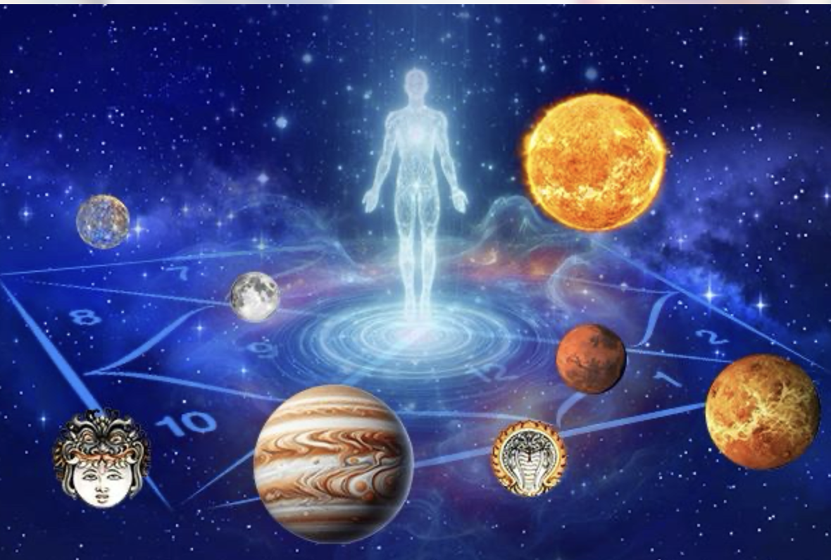 Courses Transit Horoscope
